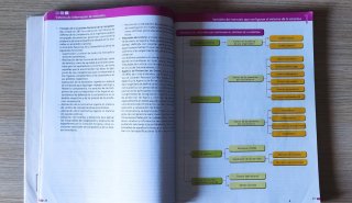 Sistema de información de mercados, Paraninfo