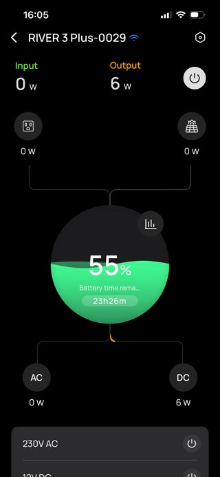 Batería Solar Ecoflow RIVER 3 Plus 1200W