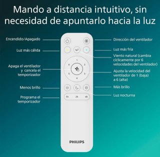 Philips Olas Ventilador de Techo con Luz LED