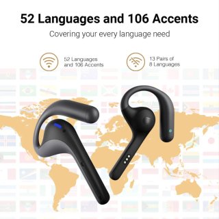 Timekettle W4 Pro AI Interpreter Auriculares