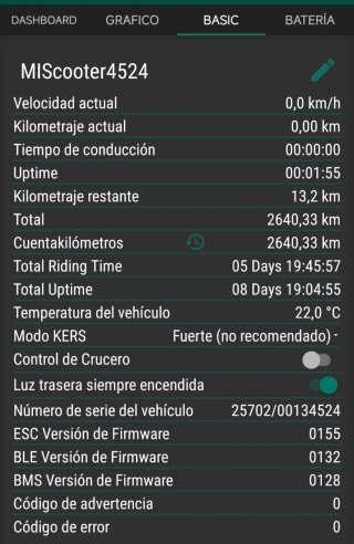 Patinete Xiaomi Essential 365.
