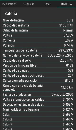 Patinete Xiaomi Essential 365.
