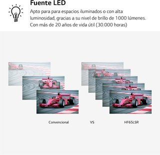 LG CineBeam HF65LSR proyector tiro corto