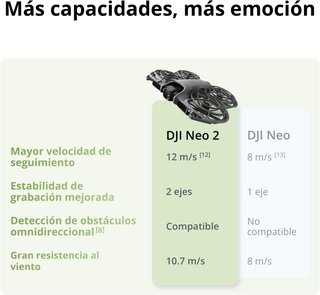 DJI Pack Neo 2 dron portátil 4K control