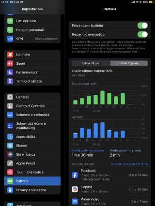 iPad Pro 9.7" 256GB (Wi-Fi + Cellular) + Funda