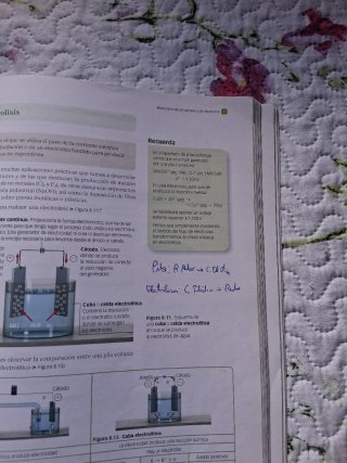 Química 2o Bachillerato