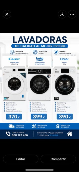 Lavadoras Candy, Beko y Haier
