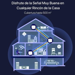 Tenda Nova WiFi Mesh AC2100 3 Pack