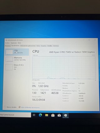Portátil Lenovo T14s Gen 4