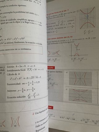 Matemáticas I 1 Bachillerato