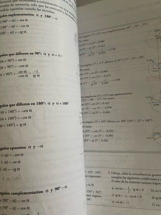 Matemáticas I 1 Bachillerato