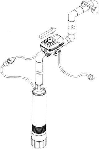 T.I.P. Mando electrónico Brio 2000-M bomba