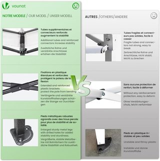 VOUNOT Carpa plegable 3x3m impermeable