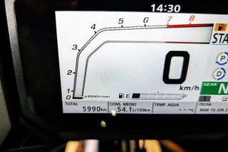 HONDA Forza 750   (2020-2024) 2024