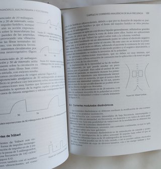 Fisioterapia. Electroterapia, Termoterapia...