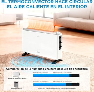 MIDEA radiador eléctrico portátil bajo consumo
