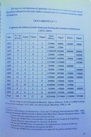 Piratería y corso en la Edad Moderna.