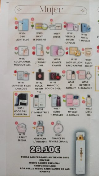 Perfumes originales a precio low cost
