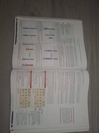 Biología y Geología, 4 ESO, Andalucía
