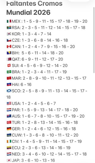 Cromos Mundial 2026