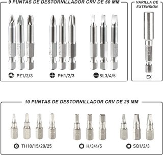 HYCHIKA destornillador eléctrico 6Nm 3.6V 20