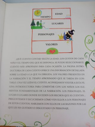 LEEME UN CUENTO. Ed susaeta