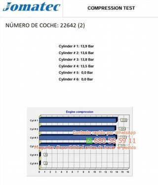 Rectp5558366 motor 176980 mercedes-benz  Ref:58095
