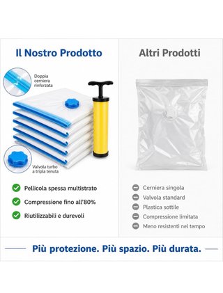 Set Sacchetti Sottovuoto Vestiti Viaggio + Pompa