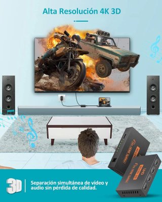 Splitter HDMI 1x4 4K 3D 1080P Duplicador