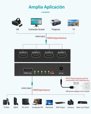 Splitter HDMI 1x4 4K 3D 1080P Duplicador