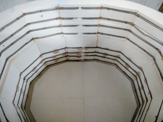 Horno Cerámica/Vidrio Ampliable