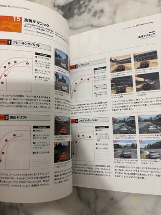 Guide Gran Turismo 3 A Spec PS2 JP