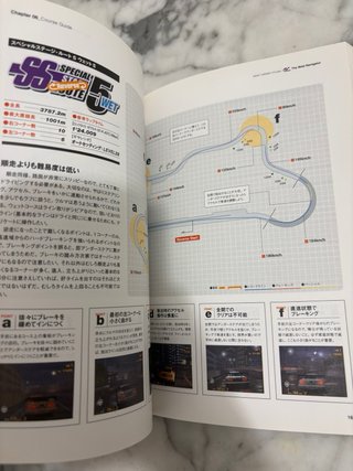 Guide Gran Turismo 3 A Spec PS2 JP