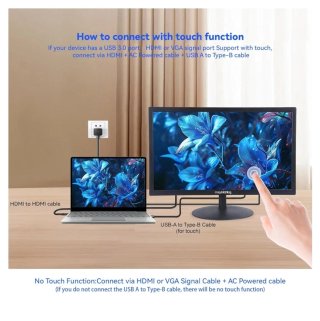 Monitor Táctil 21.5 FHD 1920x1080 75Hz