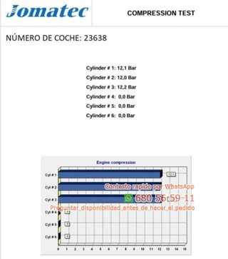 Rectp5666943 motor completo m0dc ford fo Ref:16391