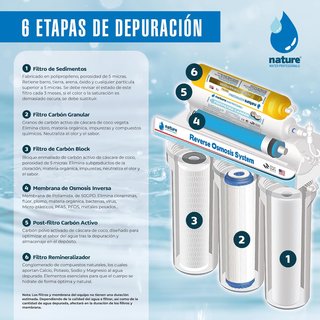 Equipo Osmosis Inversa Nature Gold Line