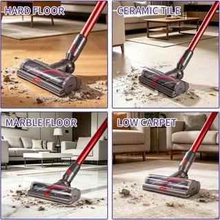 KENVOR Cabezal Alto Torque Alfombra Dyson V7‑V15
