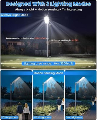 Gefolly Farola Solar Exterior 6500K sensor IP67