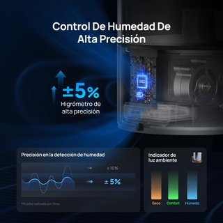 Dreo humidificador inteligente vapor frío/calient