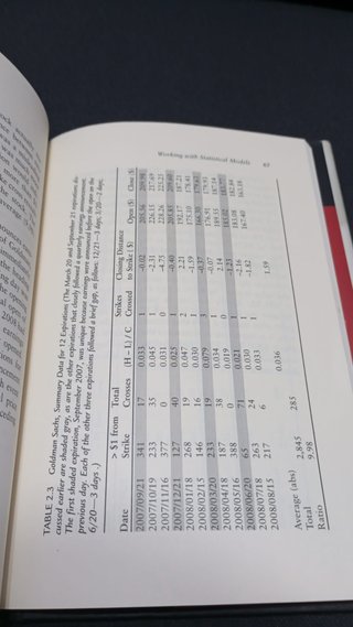 Trading Options at Expiration Strategies and Mo...