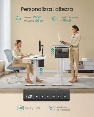 Escritorio Regulable en Altura Eléctrico, 160 X 70 Cm, Escritorio Eléctrico, Mesa Con Memoria para 4 Alturas, Puerto USB-C, Blanco Nube LSD136W01