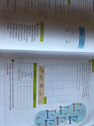 Matemáticas 3, Segundo Ciclo Primaria, FanFest
