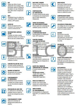 Aire Acondicionado Inverter Calefacción Wifi 2270 frigorías
