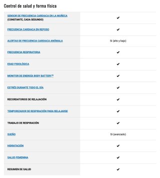 Reloj Garmin Venu 2 PLUS