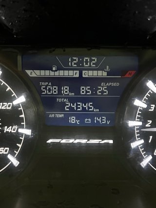 Honda Forza 125cc  Año 2022