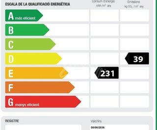 Local comercial en alquiler en Centre en Mataró