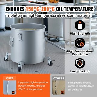 Cubo de Grasa para Freír, Caddy de Desecho de Aceite de 16 Gal con Base de Ruedas, Recubrimiento a Prueba de Óxido de Acero al Carbono, Contenedor de Transporte de Aceite con Tapa, Clips de Bloque...