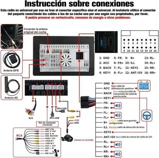 Radio Coche Android 2/32 Pantalla 10.6 NUEVA