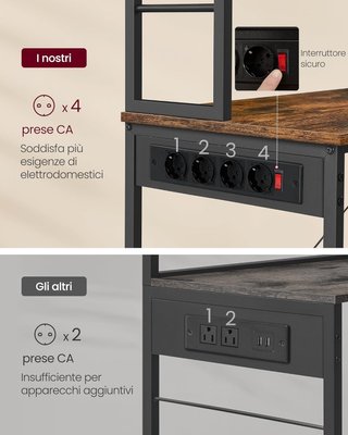 Estante de Cocina con Toma de Corriente, Soporte para Microondas, Organizador de 6 Estantes con 6 Ganchos para Bar, de Acero, 40 x 80 x 167 cm, Marrón Vintage y Negro Tinta KKS119K06