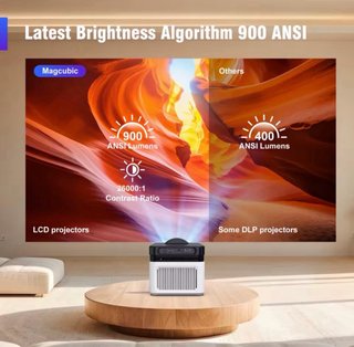 Proyector Magcubic 1080P WiFi 6 BT 5.4